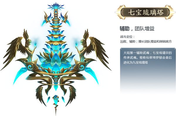 斗罗大陆vivo版下载-斗罗大陆vivo渠道服下载 v9.6.3安卓版