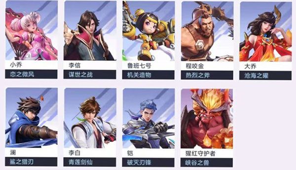 王者荣耀代号破晓手游下载安装-代号破晓官方正版下载 v1.104.265安卓版