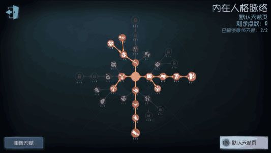 第五人格体验服下载安装最新版-第五人格体验服下载安装 v1.5.95安卓版