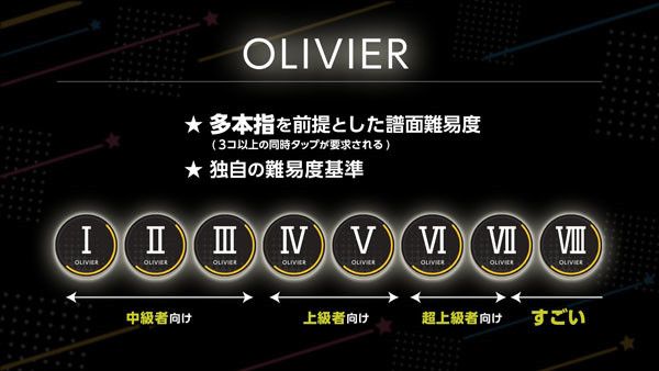 World Dai Star 梦想星座盘下载-世界之星梦想星座盘手游下载 v1.11.2安卓版