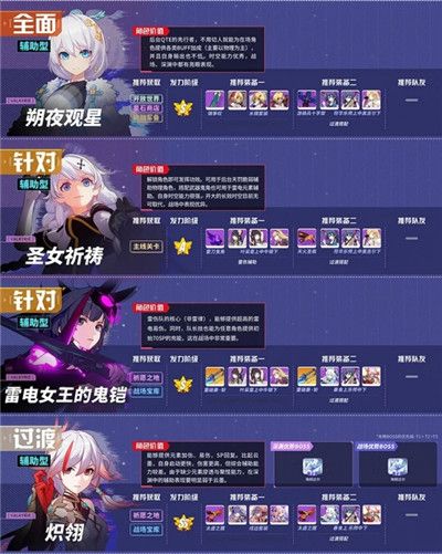 崩坏3手游4399版下载-崩坏3手游4399渠道服下载 v7.2.0安卓版