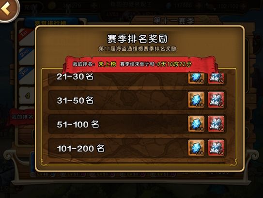 航海王启航百度版下载-航海王启航百度多酷版官方版下载 v30.0.0安卓版