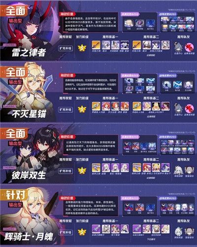 崩坏3魅族渠道服下载-崩坏3魅族版最新版本下载 v7.2.0安卓版