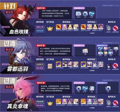 崩坏3魅族渠道服下载-崩坏3魅族版最新版本下载 v7.2.0安卓版