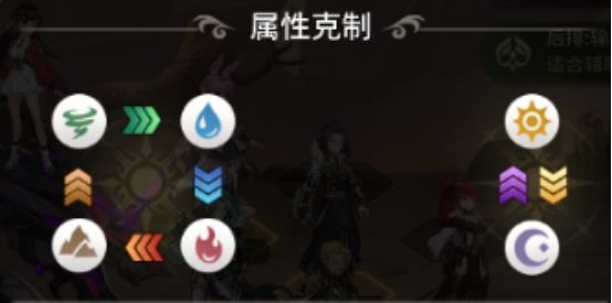 斗罗大陆武魂觉醒变态版下载-斗罗大陆武魂觉醒手游bt版下载 v1.2.3安卓版