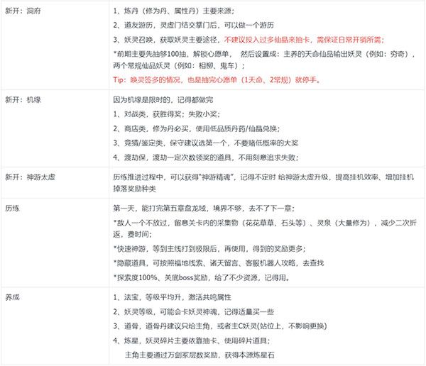 我的御剑日记华为版下载-我的御剑日记华为渠道服下载 v1.6.7安卓版