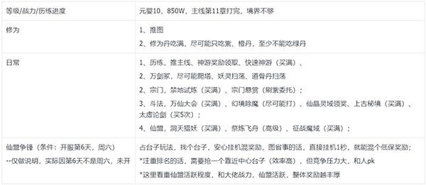 我的御剑日记华为版下载-我的御剑日记华为渠道服下载 v1.6.7安卓版