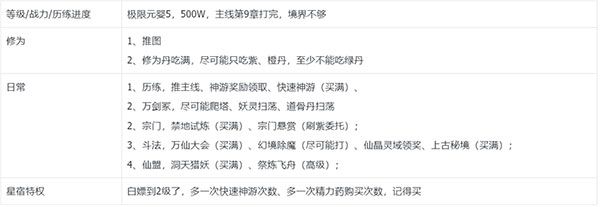 我的御剑日记华为版下载-我的御剑日记华为渠道服下载 v1.6.7安卓版