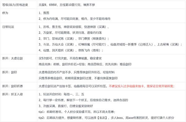 我的御剑日记华为版下载-我的御剑日记华为渠道服下载 v1.6.7安卓版