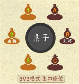 英雄杀十周年典藏版下载-英雄杀十周年版本下载官方版 v4.20.0安卓版