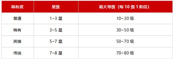 战之刃幸存者九游版下载-战之刃幸存者九游渠道服下载最新版本 v1.2.5安卓版
