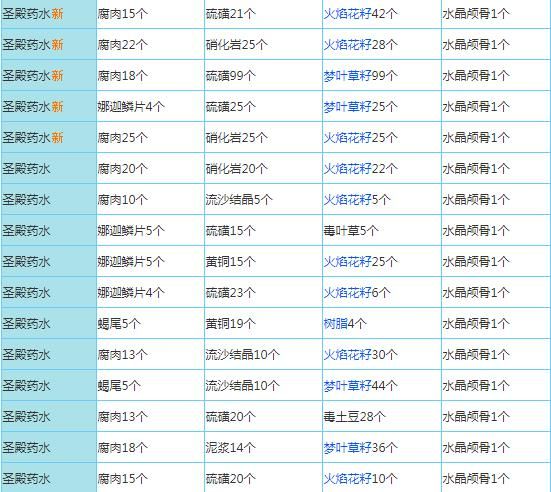 奶块GM版下载-奶块GM商城版下载 v6.20.2.0安卓版