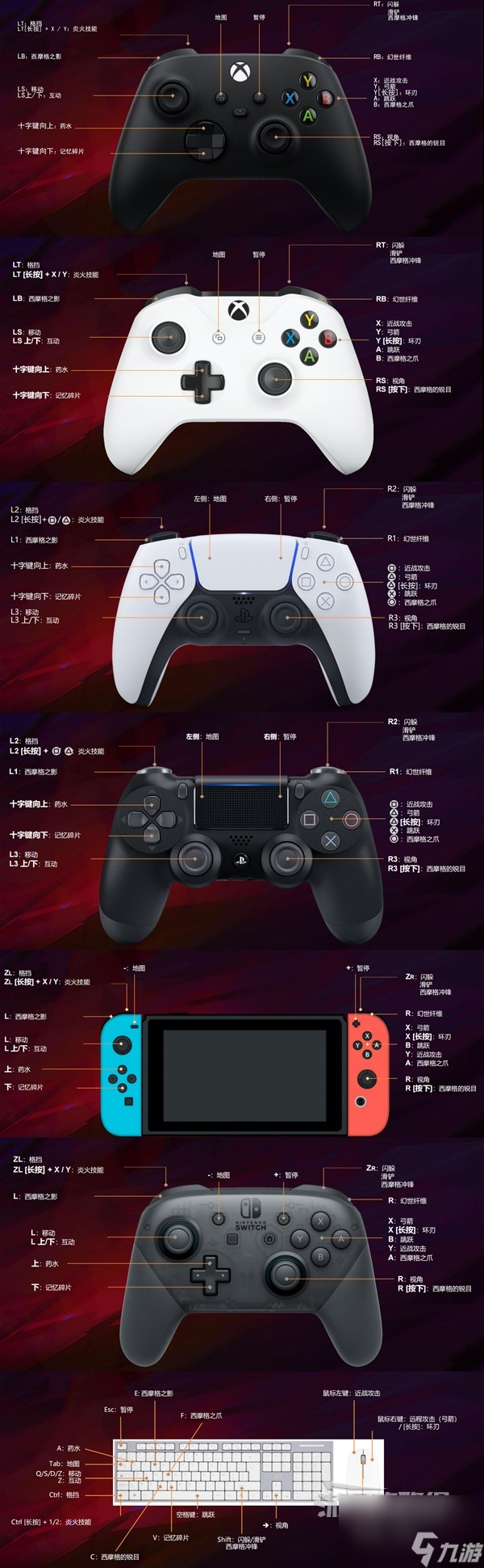 《波斯王子失落王冠》Demo新手入门指南 重要收集品说明及探索须知_资源爱好者手机游戏