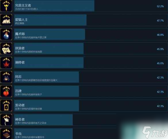 《莫莫多拉月下告别》全成就列表介绍_资源爱好者手机游戏