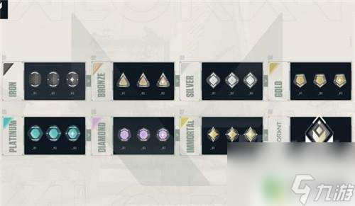 瓦罗兰特钻石上面是什么 瓦罗兰特最高段位是王者_资源爱好者手机游戏