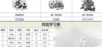 精灵宝可梦波士可多拉性格招式怎么搭配 波士可多拉性格配招推荐_资源爱好者手机游戏