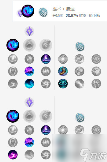 马尔扎哈咋玩 S8上单马尔扎哈符文出装搭配推荐 干货 _资源爱好者手机游戏