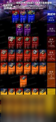 坦克世界闪电战AP弹三原则全面解析 游戏玩家必看 让你轻松掌握AP弹判定技巧 _资源爱好者手机游戏