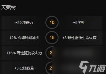 Dota狼人出装攻略及技能介绍 大招 出装打法教学 _资源爱好者手机游戏