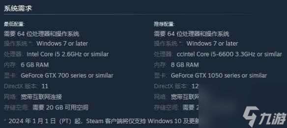 《拜托明天和我恋爱吧》配置要求介绍_资源爱好者手机游戏