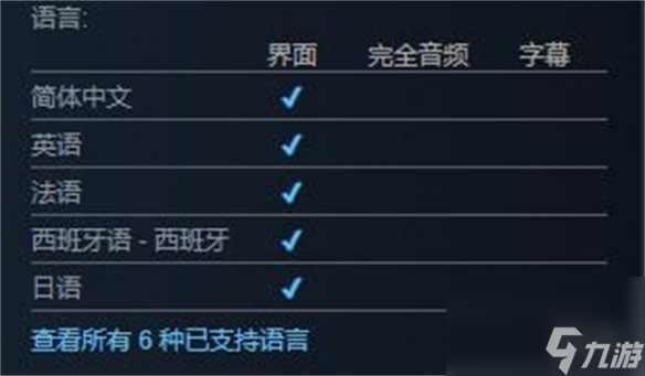 《Chill Drive》游戏售价_资源爱好者手机游戏
