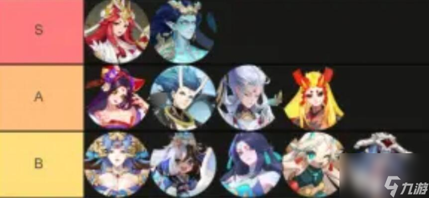 天境传说强度榜怎么样-强度榜介绍_资源爱好者手机游戏