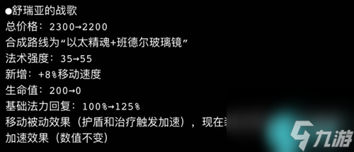 英雄联盟s14新装备改动及介绍大全最新2024_资源爱好者手机游戏